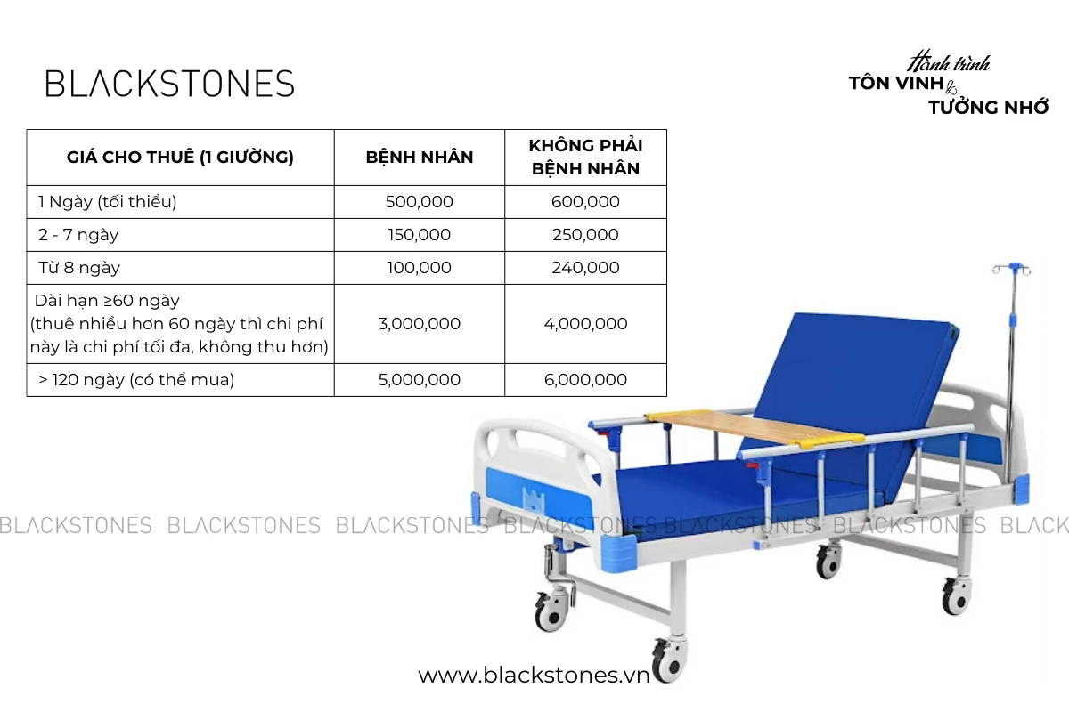Bảng giá cho thuê giường bệnh 1 tay quay