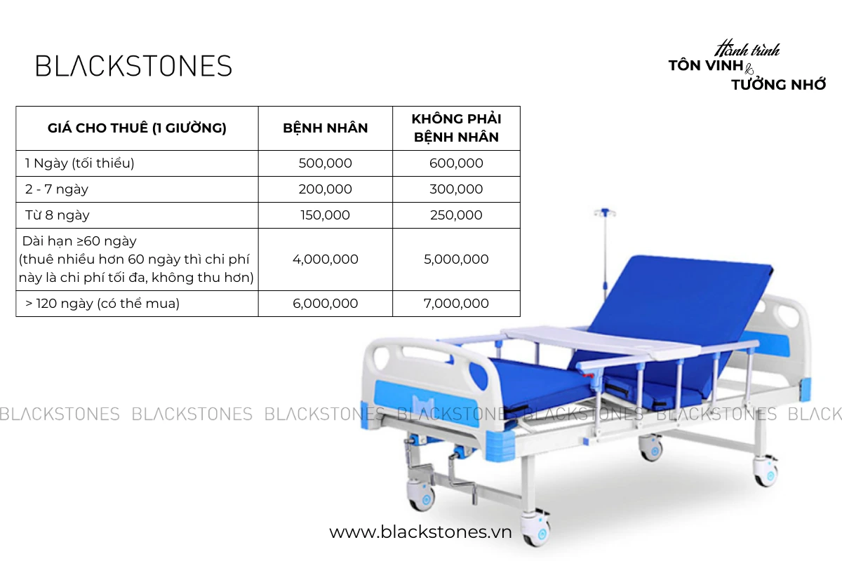 Bảng giá cho thuê giường bệnh 2 tay quay
