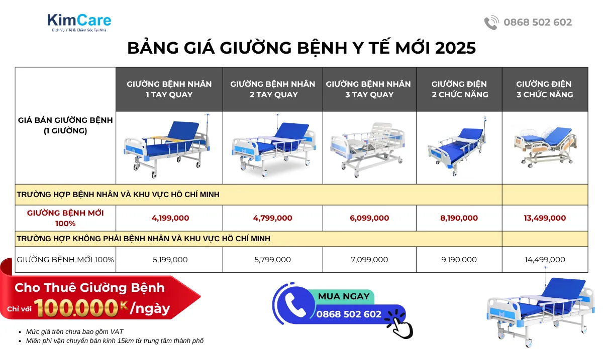 Bảng giá mua giường bệnh nhân giá rẻ Kimcare chính hãng - chất lượng - đời mới 2025